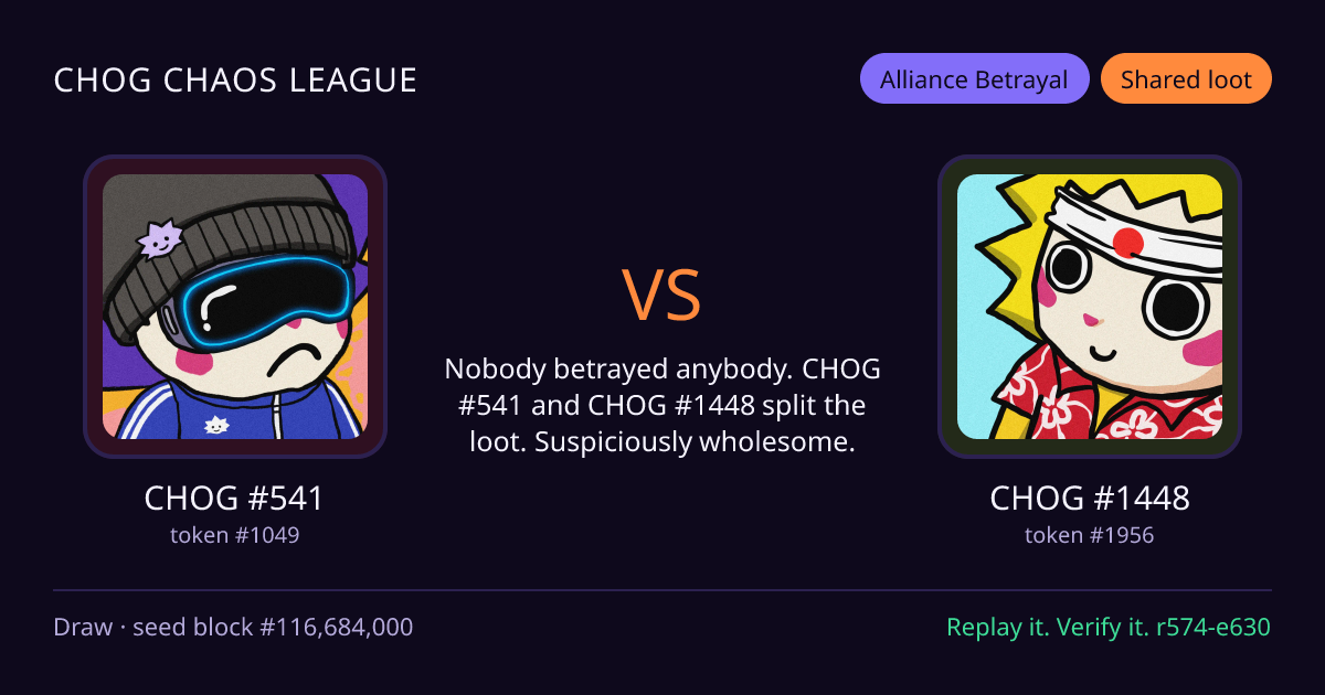 Highlight card: CHOG #541 versus CHOG #1448