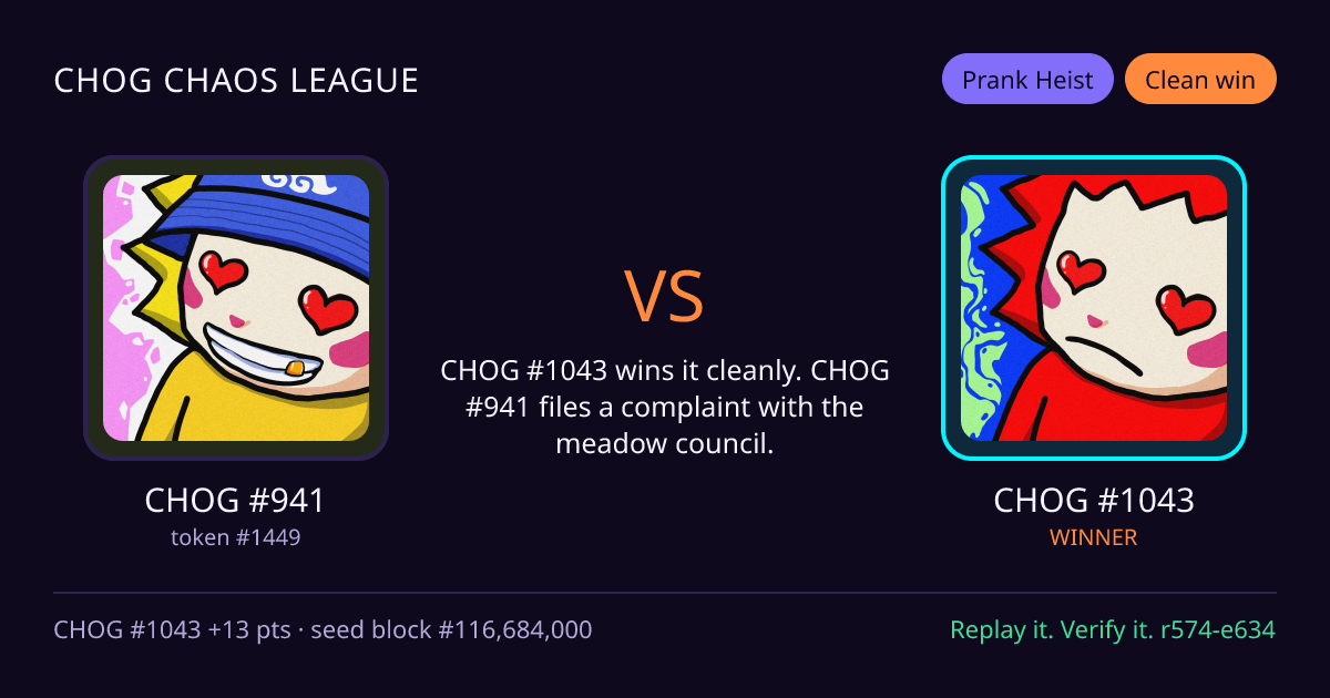Highlight card: CHOG #941 versus CHOG #1043