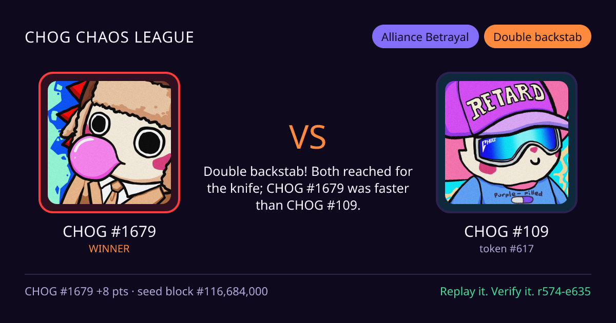 Highlight card: CHOG #1679 versus CHOG #109