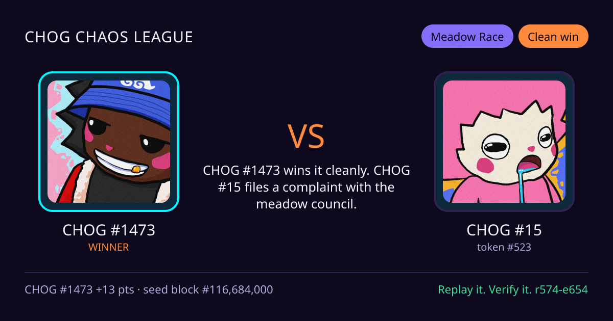 Highlight card: CHOG #1473 versus CHOG #15
