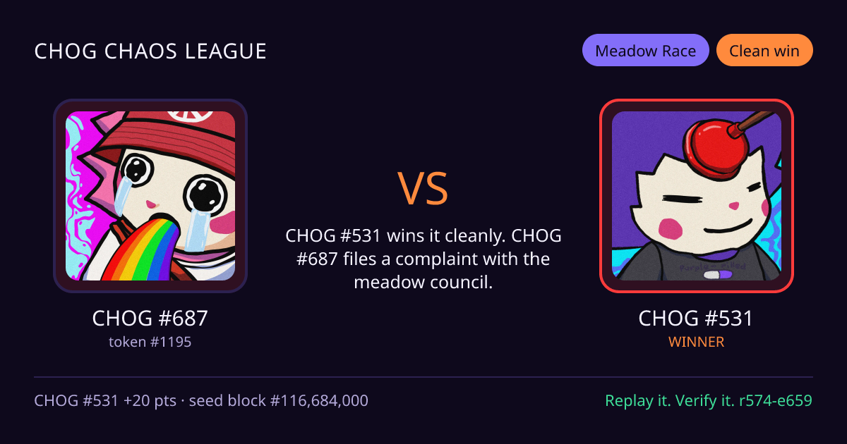 Highlight card: CHOG #687 versus CHOG #531
