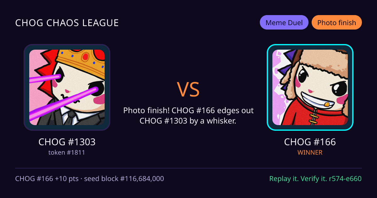 Highlight card: CHOG #1303 versus CHOG #166
