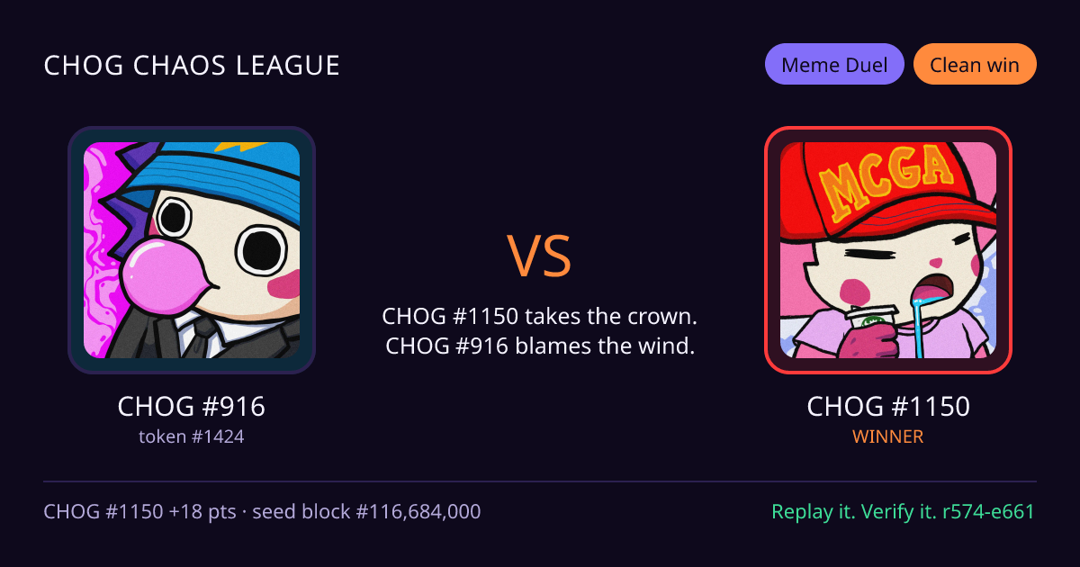 Highlight card: CHOG #916 versus CHOG #1150