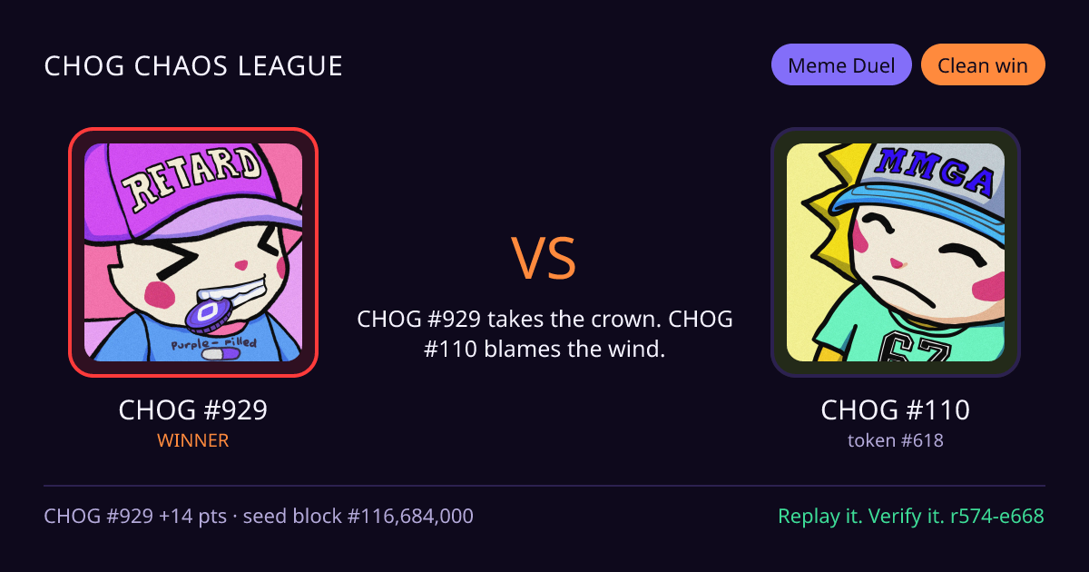 Highlight card: CHOG #929 versus CHOG #110
