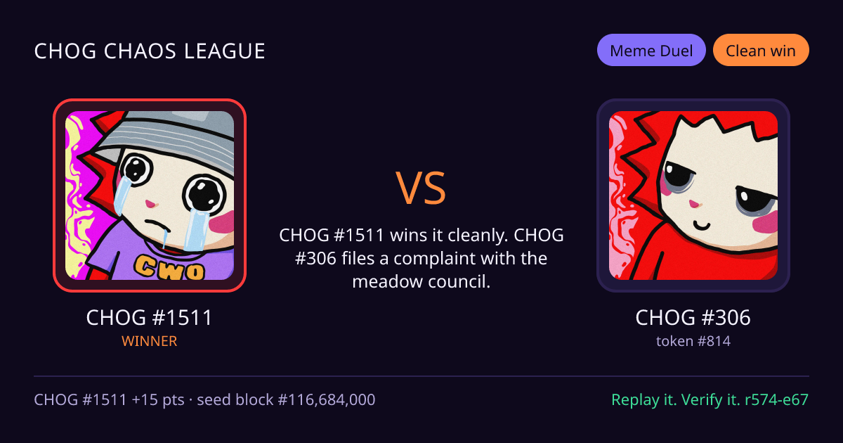 Highlight card: CHOG #1511 versus CHOG #306