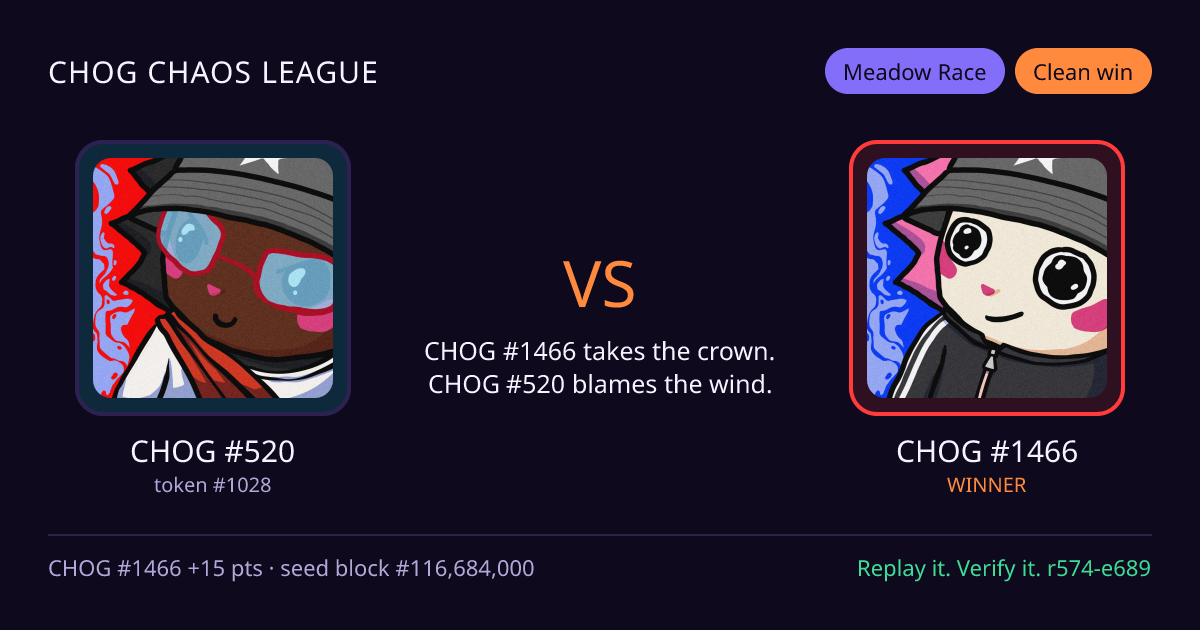 Highlight card: CHOG #520 versus CHOG #1466