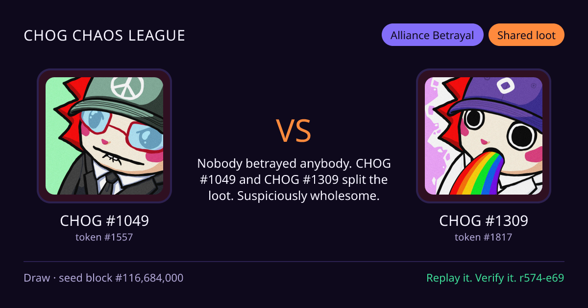 Highlight card: CHOG #1049 versus CHOG #1309