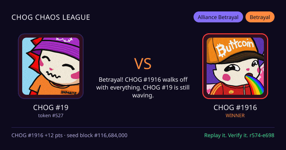 Highlight card: CHOG #19 versus CHOG #1916