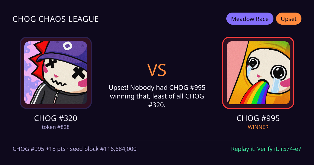 Highlight card: CHOG #320 versus CHOG #995
