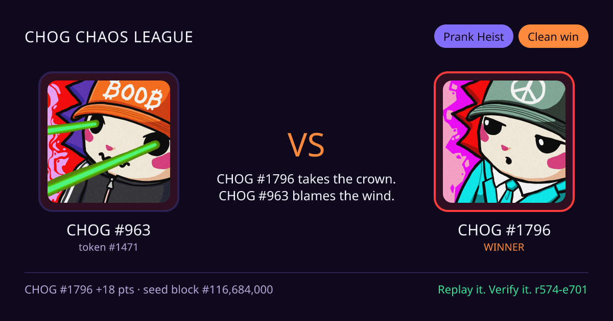 Highlight card: CHOG #963 versus CHOG #1796