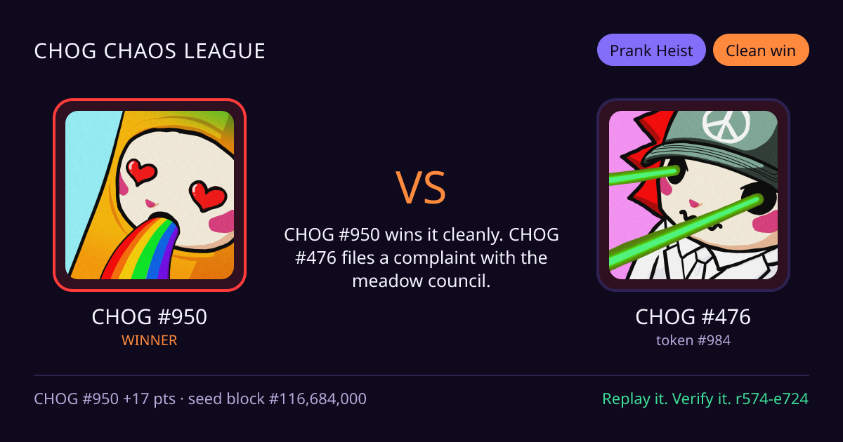 Highlight card: CHOG #950 versus CHOG #476
