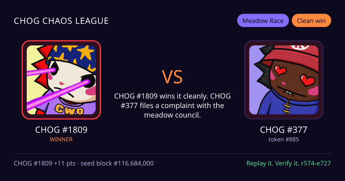 Highlight card: CHOG #1809 versus CHOG #377