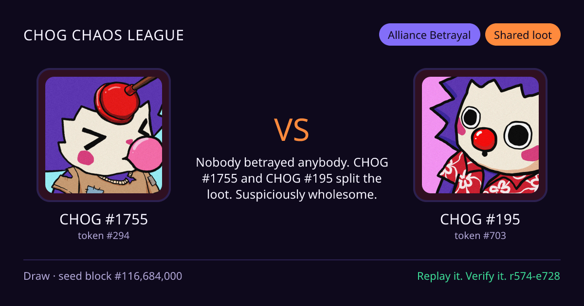 Highlight card: CHOG #1755 versus CHOG #195