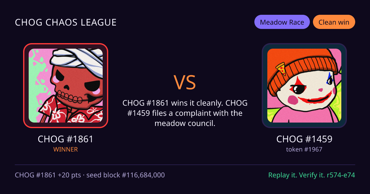 Highlight card: CHOG #1861 versus CHOG #1459
