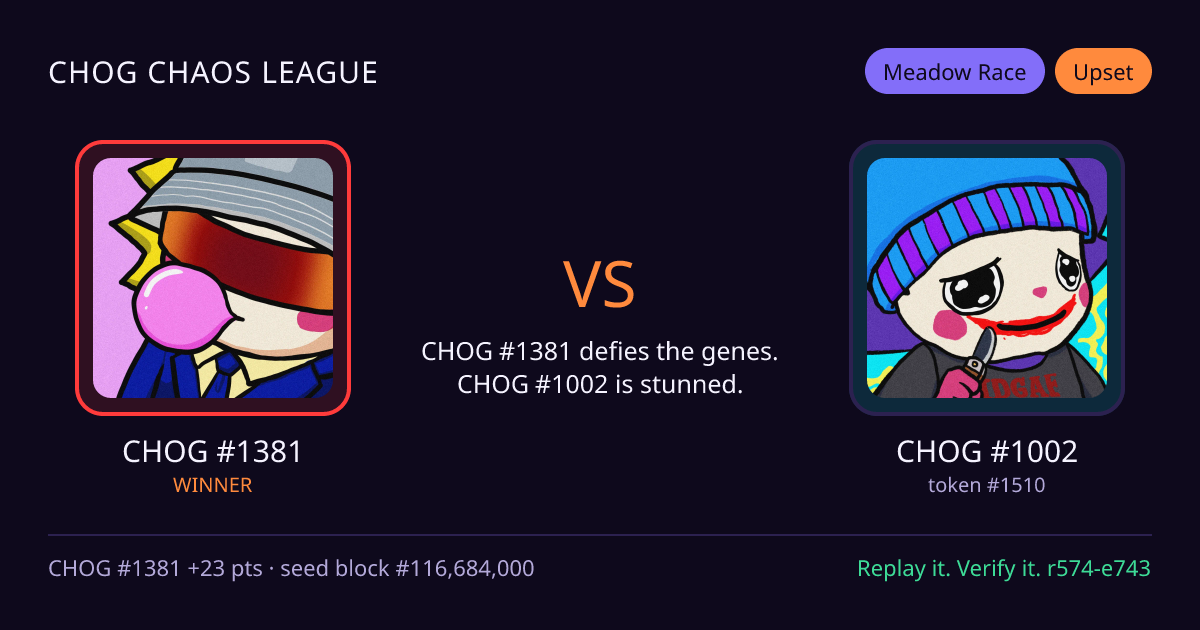 Highlight card: CHOG #1381 versus CHOG #1002