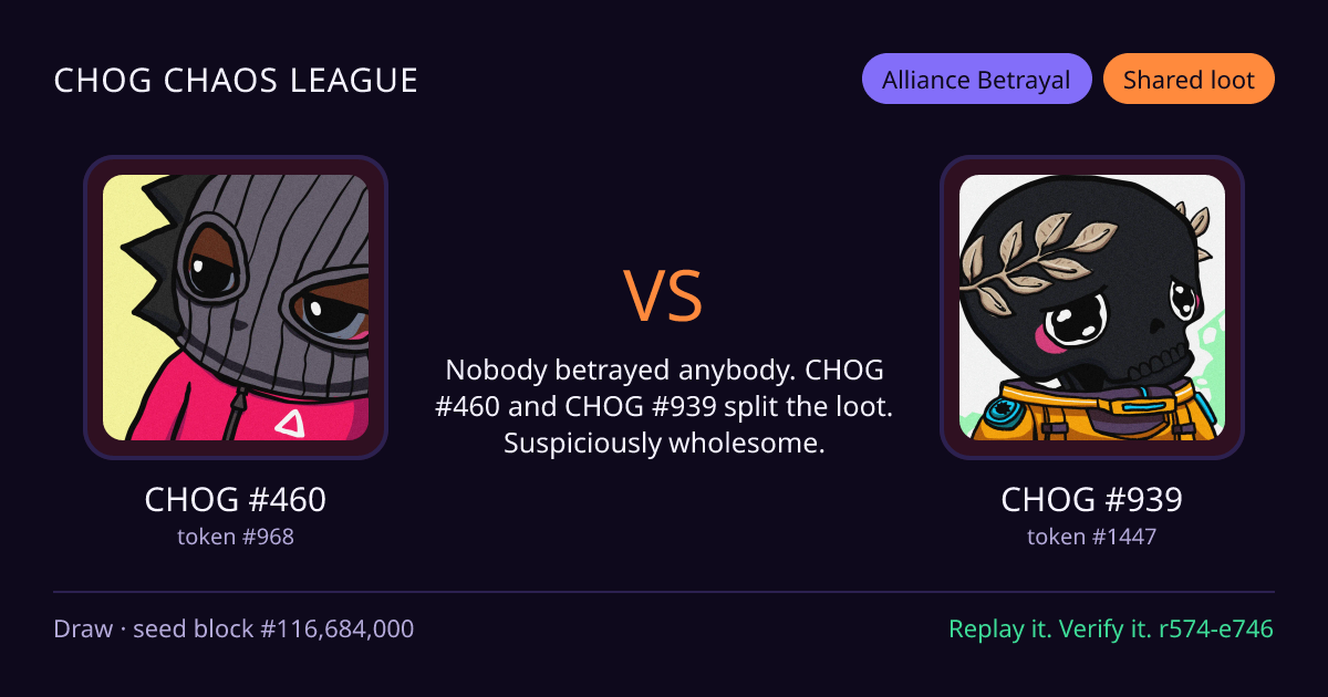 Highlight card: CHOG #460 versus CHOG #939