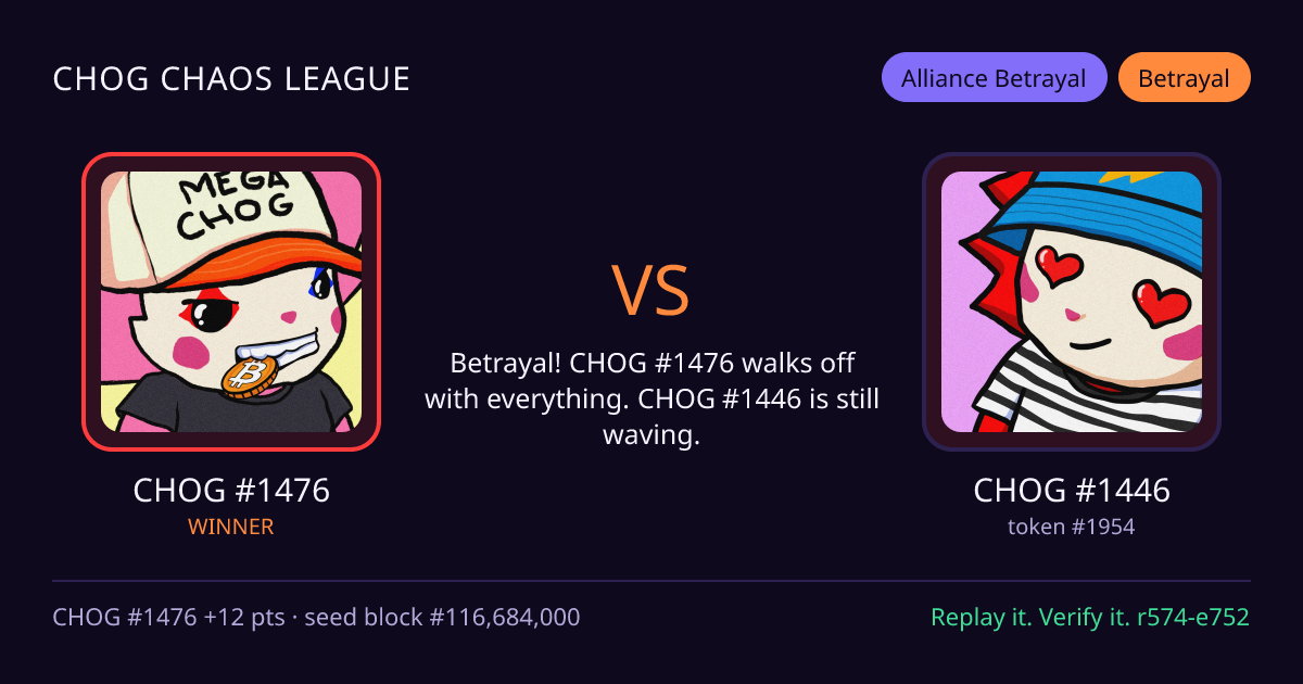 Highlight card: CHOG #1476 versus CHOG #1446