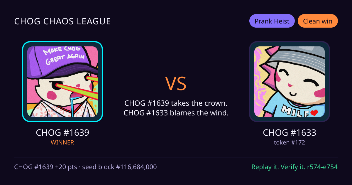 Highlight card: CHOG #1639 versus CHOG #1633