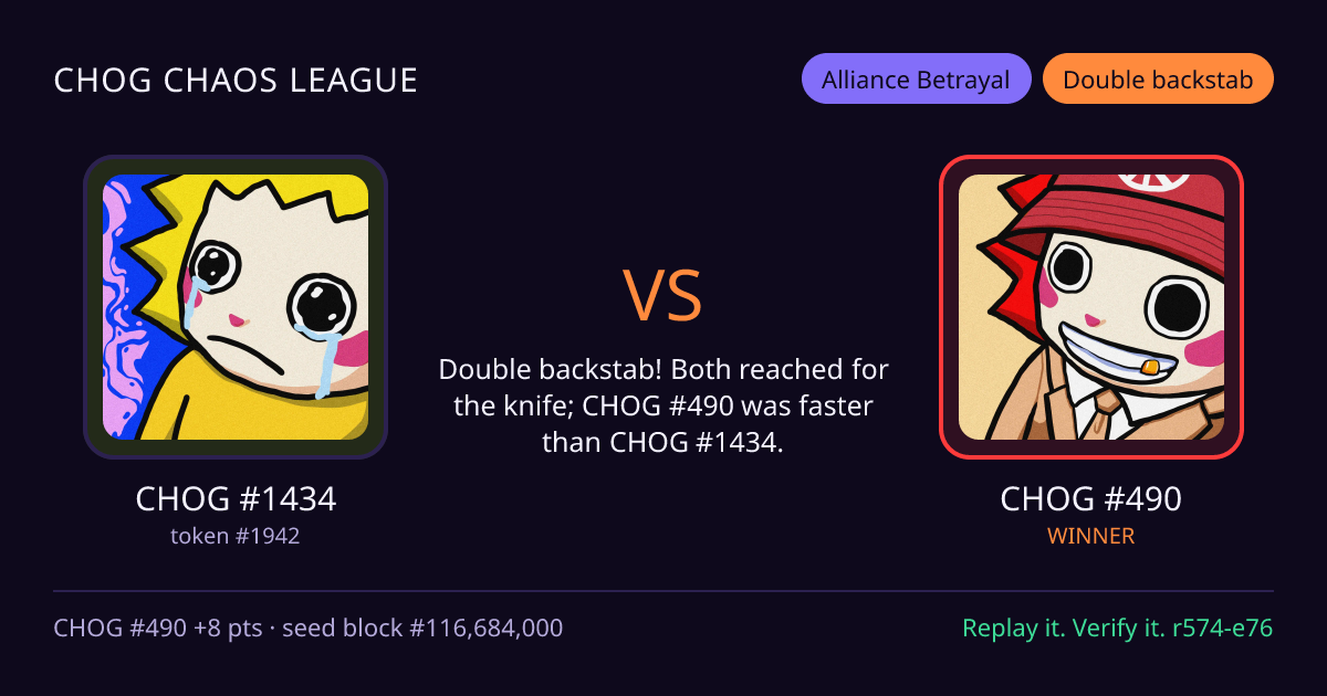 Highlight card: CHOG #1434 versus CHOG #490