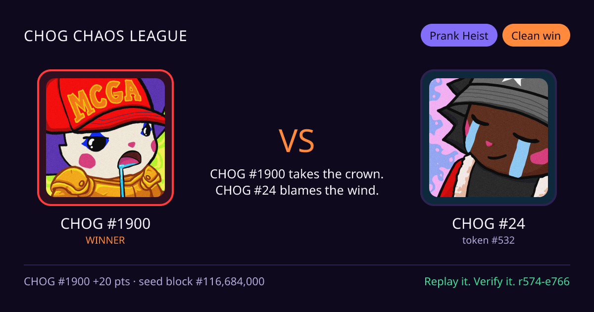 Highlight card: CHOG #1900 versus CHOG #24