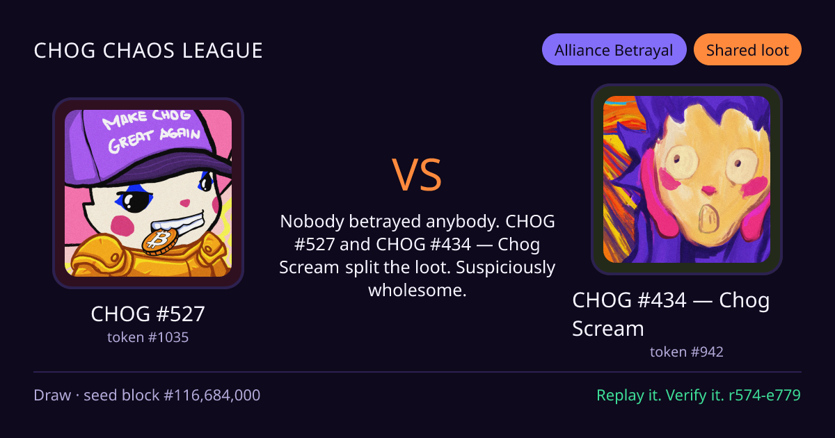 Highlight card: CHOG #527 versus CHOG #434 — Chog Scream