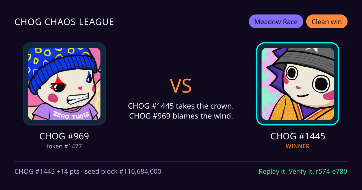 Highlight card: CHOG #969 versus CHOG #1445