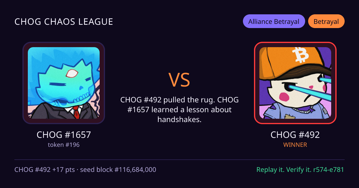 Highlight card: CHOG #1657 versus CHOG #492