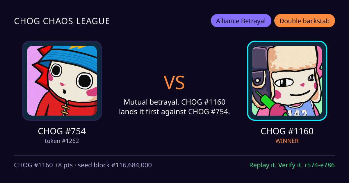 Highlight card: CHOG #754 versus CHOG #1160