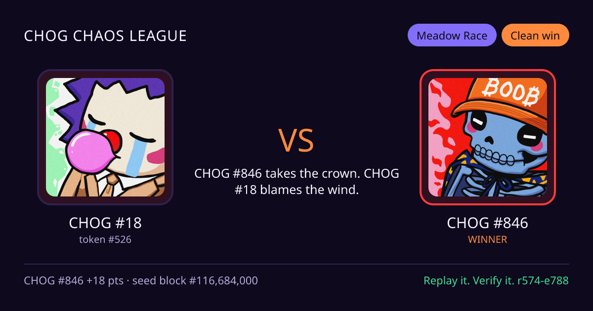 Highlight card: CHOG #18 versus CHOG #846
