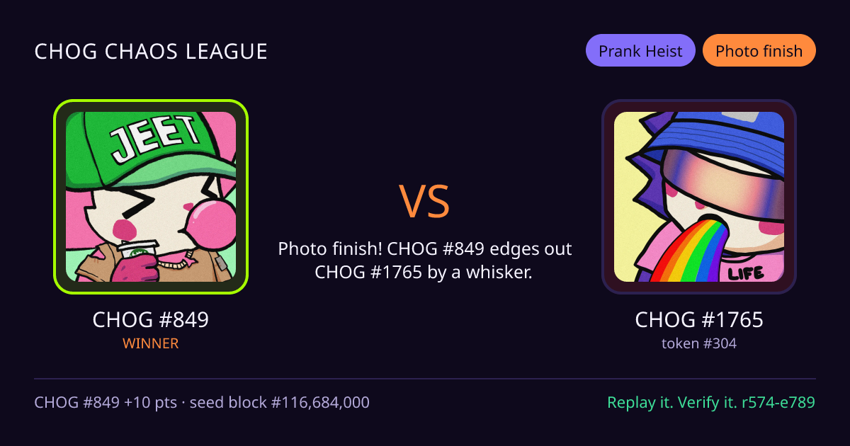 Highlight card: CHOG #849 versus CHOG #1765