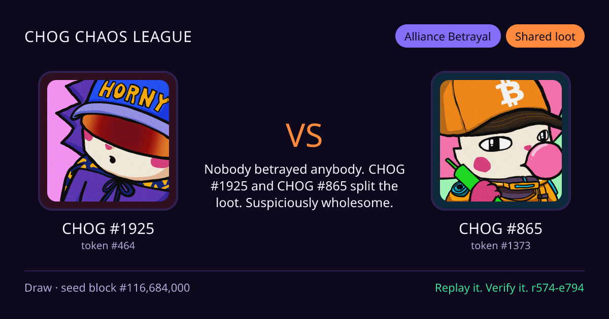 Highlight card: CHOG #1925 versus CHOG #865