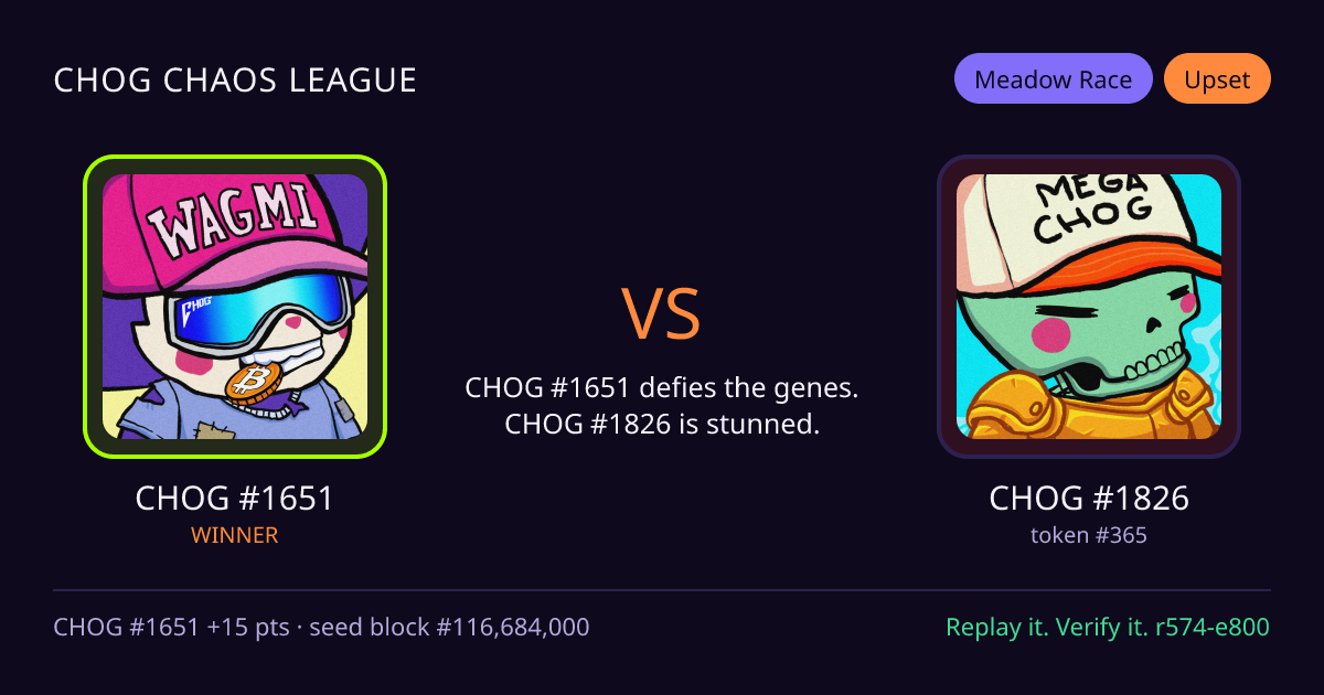 Highlight card: CHOG #1651 versus CHOG #1826