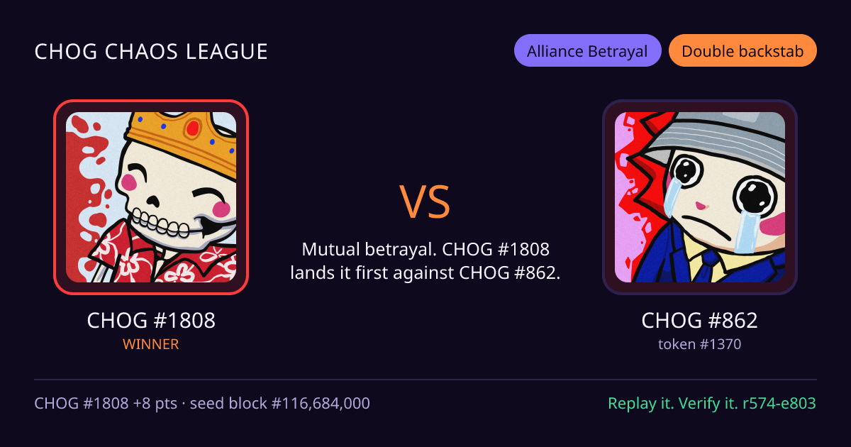 Highlight card: CHOG #1808 versus CHOG #862