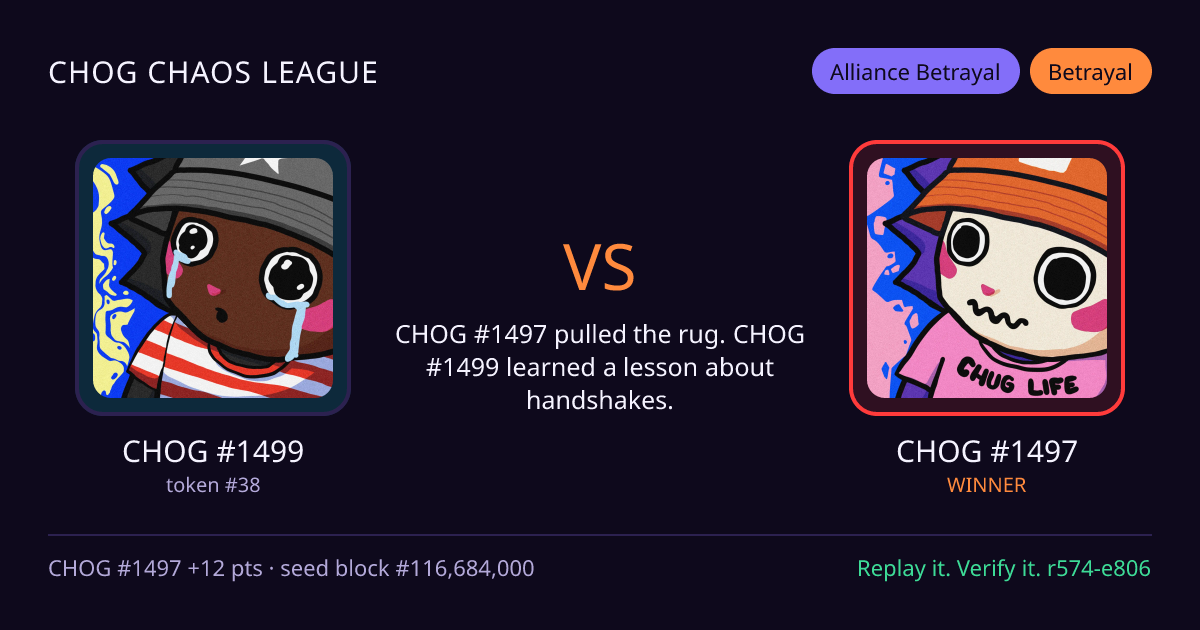 Highlight card: CHOG #1499 versus CHOG #1497