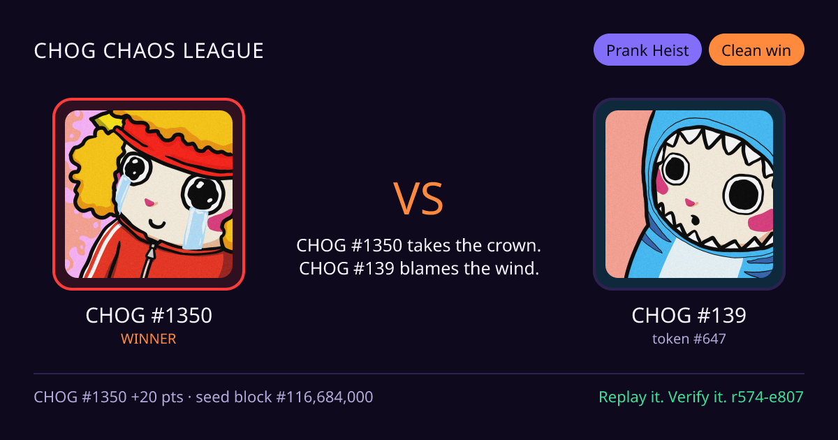 Highlight card: CHOG #1350 versus CHOG #139