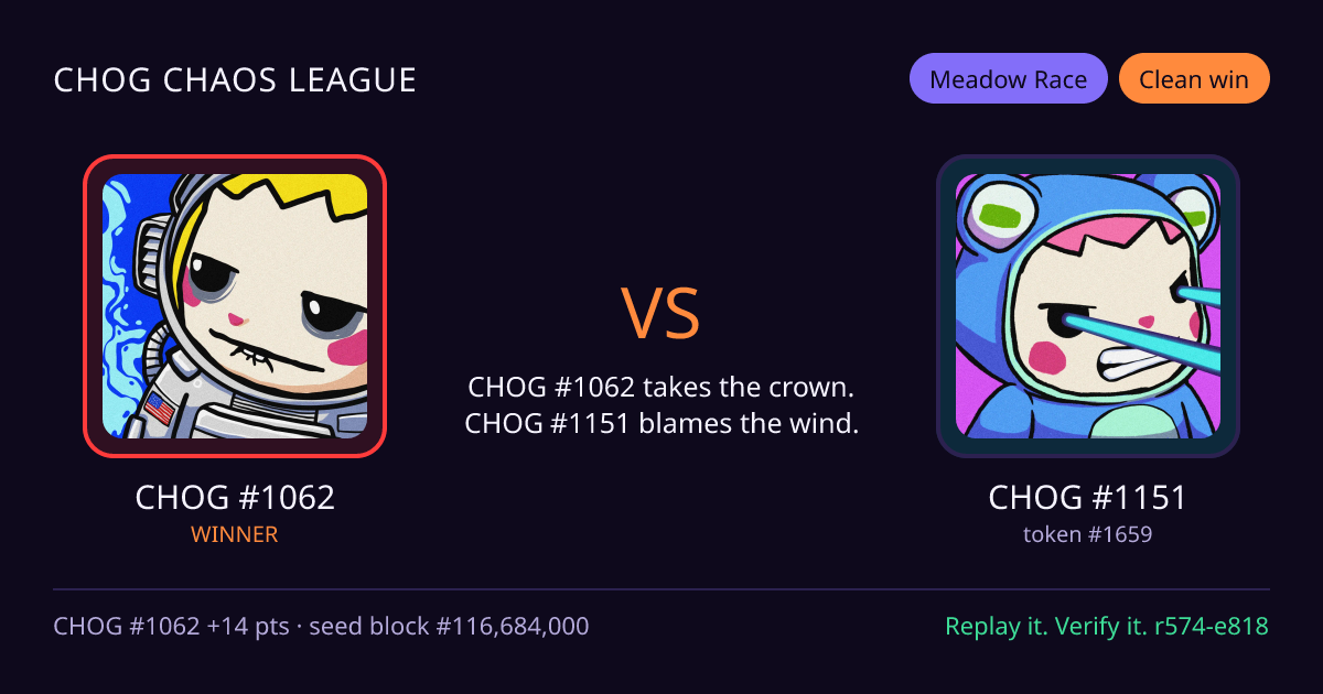 Highlight card: CHOG #1062 versus CHOG #1151