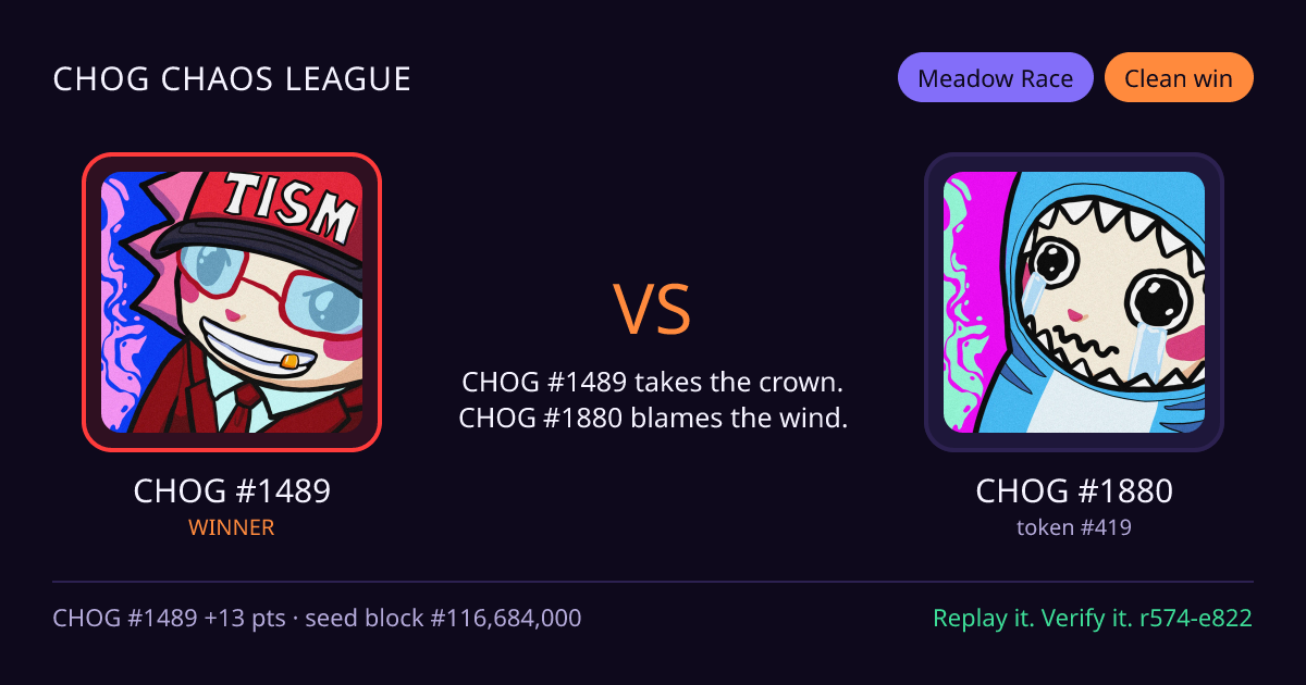 Highlight card: CHOG #1489 versus CHOG #1880