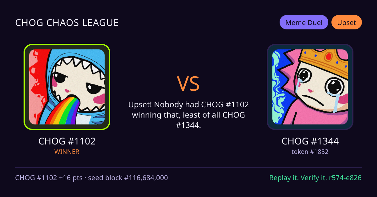 Highlight card: CHOG #1102 versus CHOG #1344