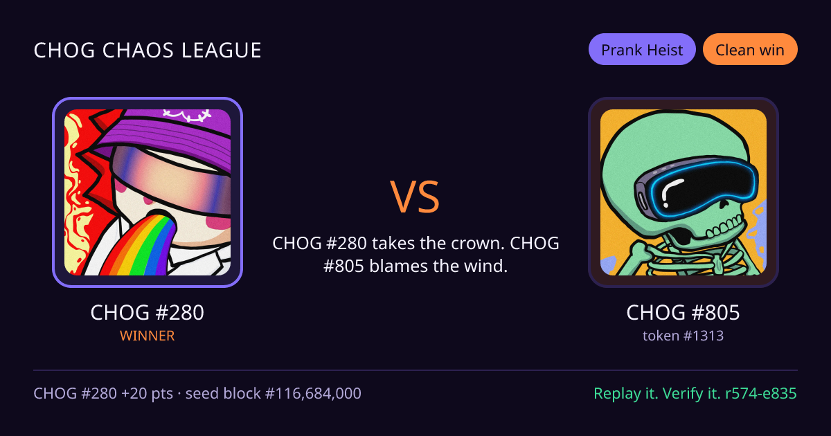 Highlight card: CHOG #280 versus CHOG #805