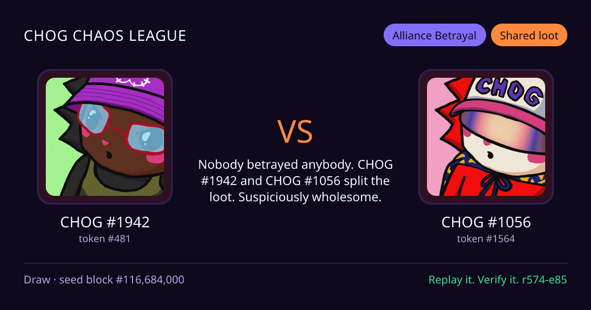 Highlight card: CHOG #1942 versus CHOG #1056