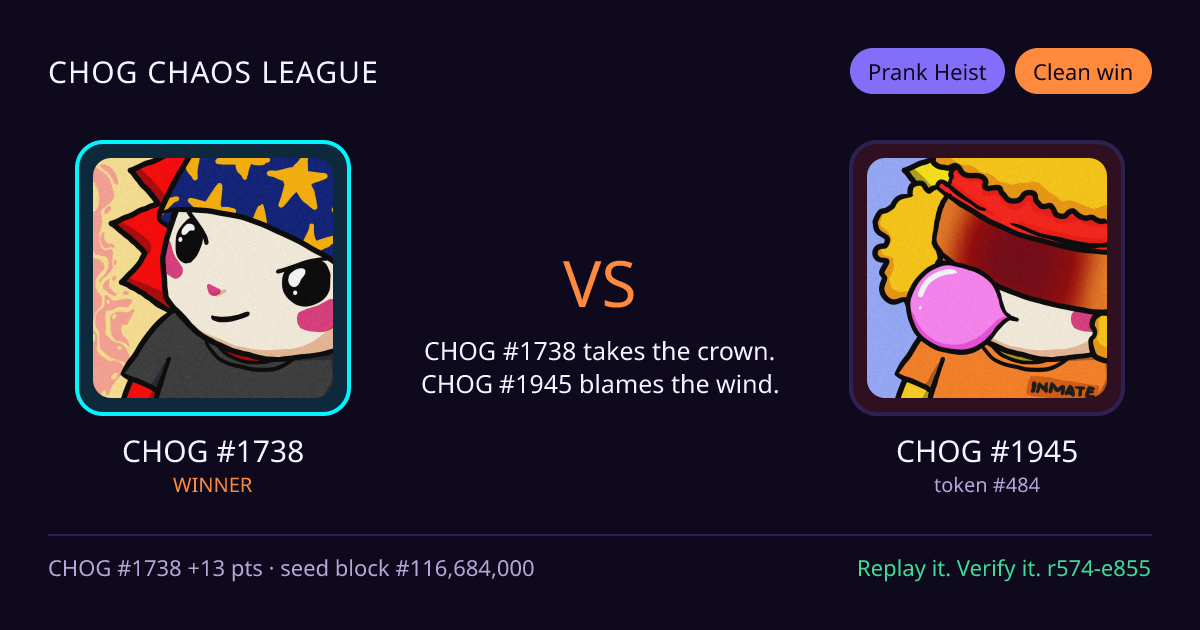 Highlight card: CHOG #1738 versus CHOG #1945