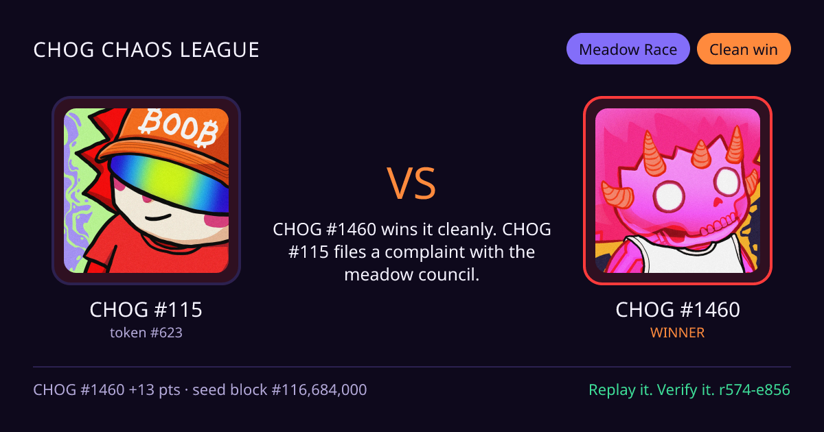 Highlight card: CHOG #115 versus CHOG #1460