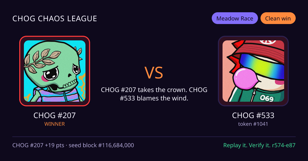 Highlight card: CHOG #207 versus CHOG #533
