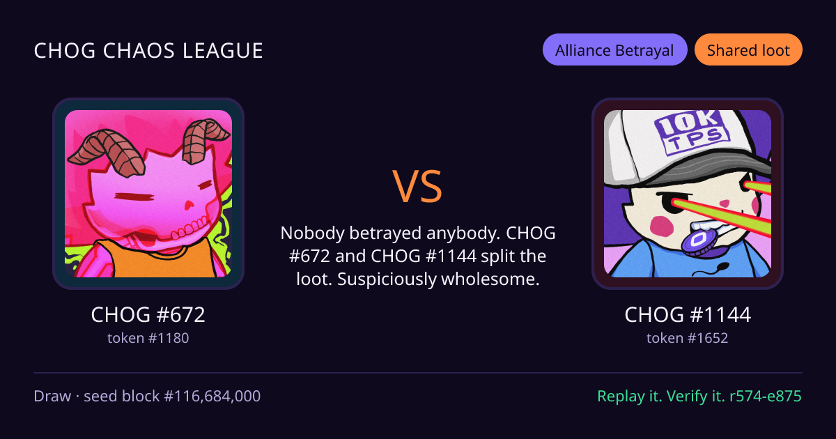 Highlight card: CHOG #672 versus CHOG #1144