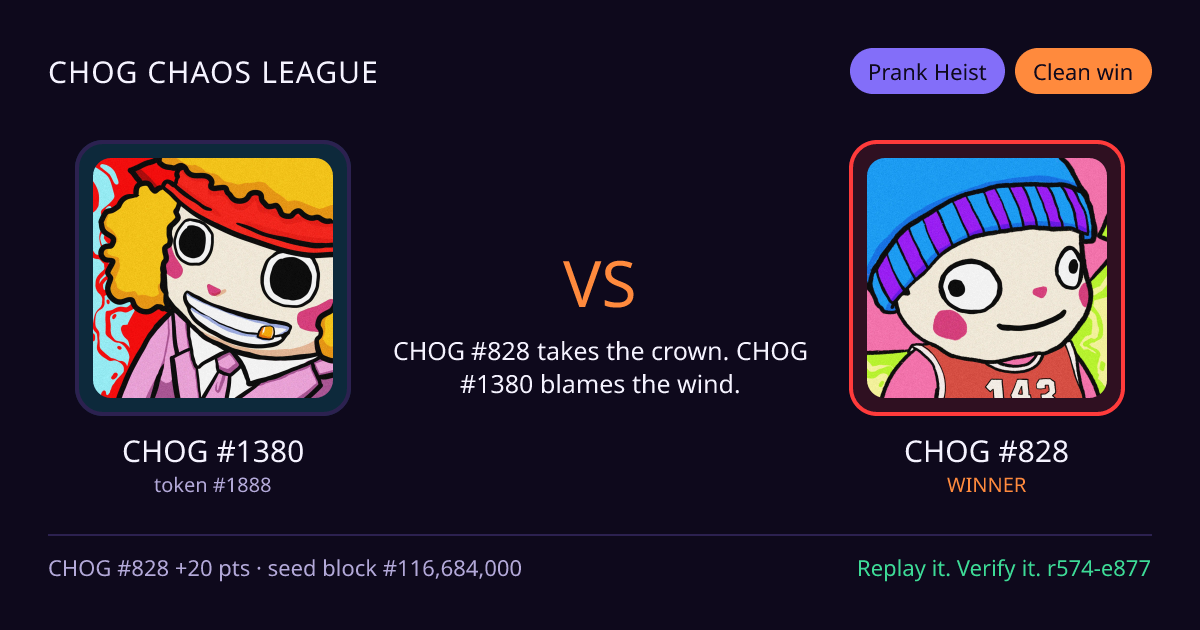 Highlight card: CHOG #1380 versus CHOG #828