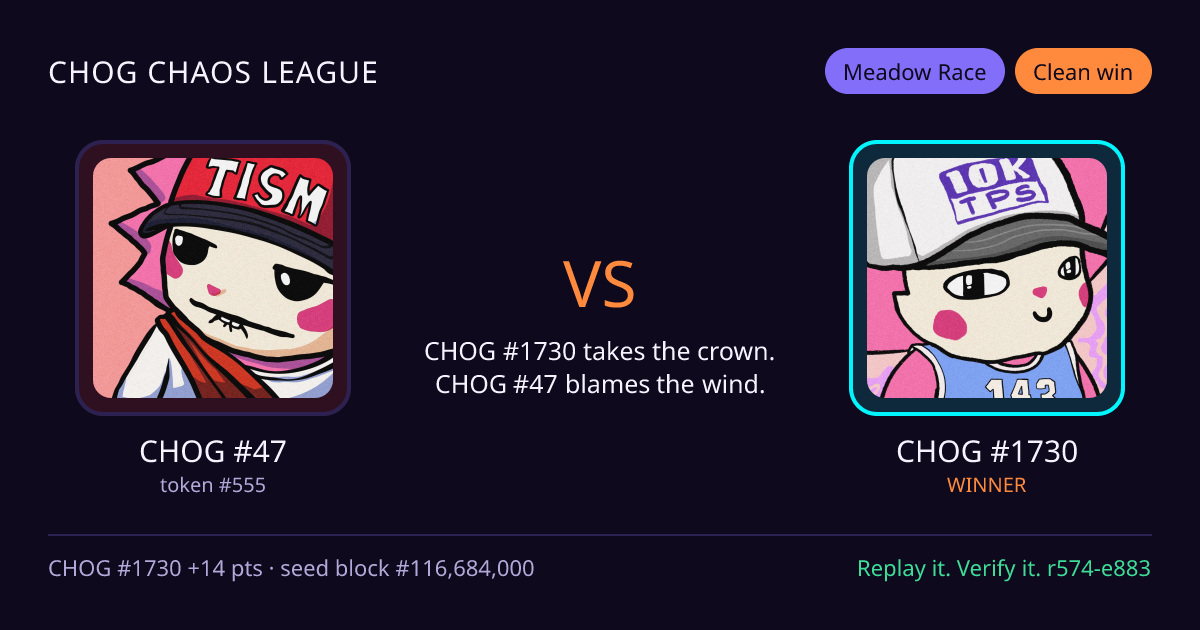 Highlight card: CHOG #47 versus CHOG #1730
