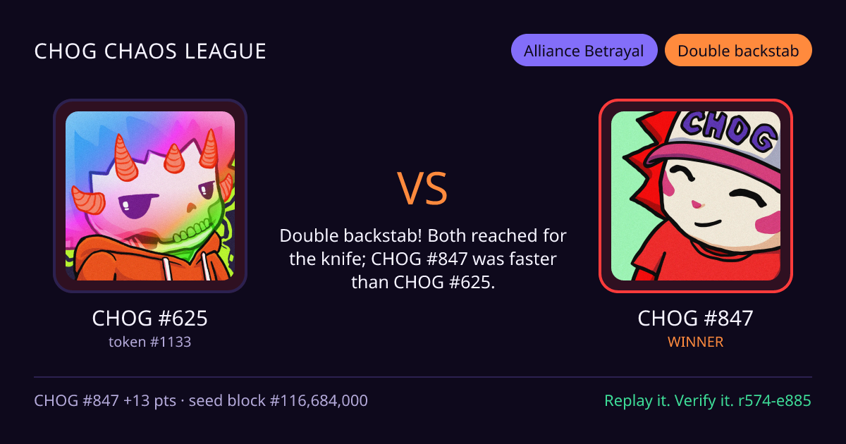 Highlight card: CHOG #625 versus CHOG #847