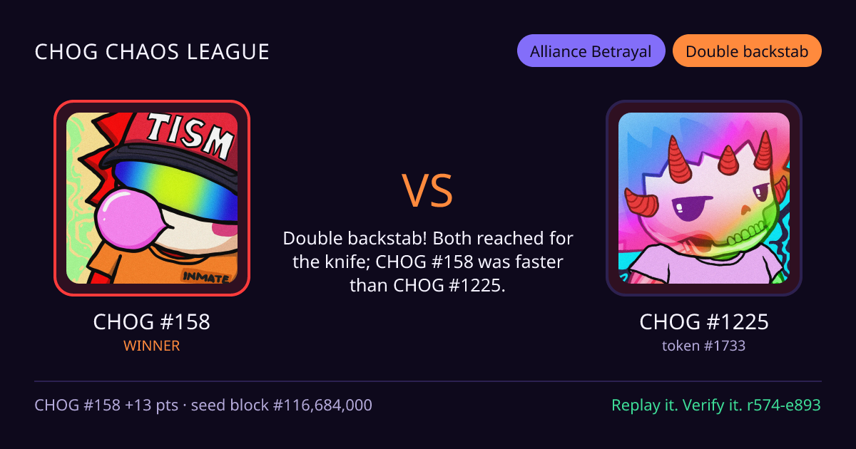 Highlight card: CHOG #158 versus CHOG #1225