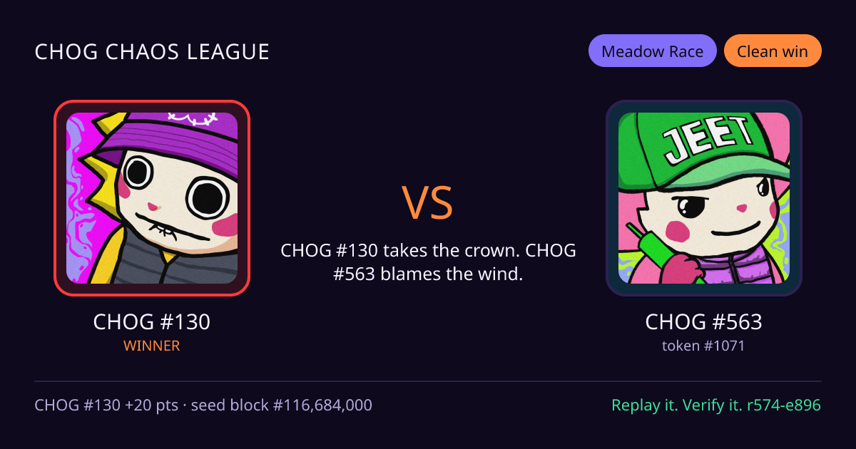 Highlight card: CHOG #130 versus CHOG #563