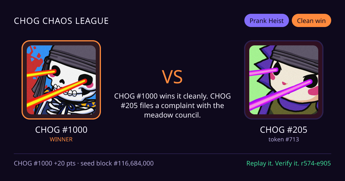 Highlight card: CHOG #1000 versus CHOG #205